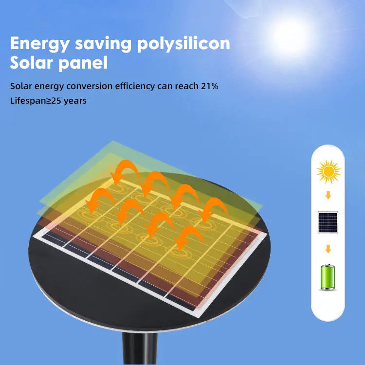 Solar Garden Lights Outdoor Waterproof with Motion Sensor and Remote Solar Street Lamp Security Lights for Parking Yard