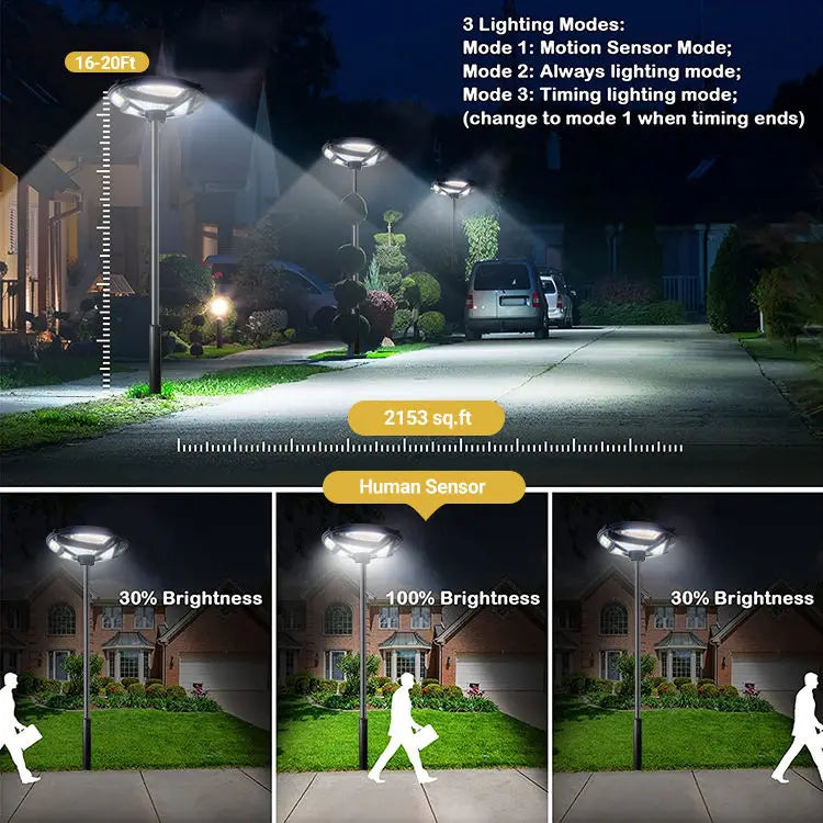 Solar Garden Lights Outdoor Waterproof with Motion Sensor and Remote Solar Street Lamp Security Lights for Parking Yard