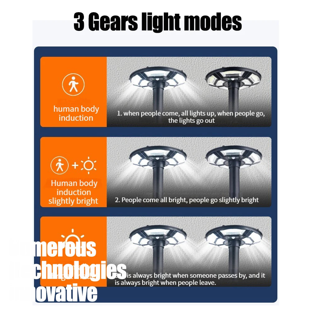 Solar Garden Lights Outdoor Waterproof with Motion Sensor and Remote Solar Street Lamp Security Lights for Parking Yard