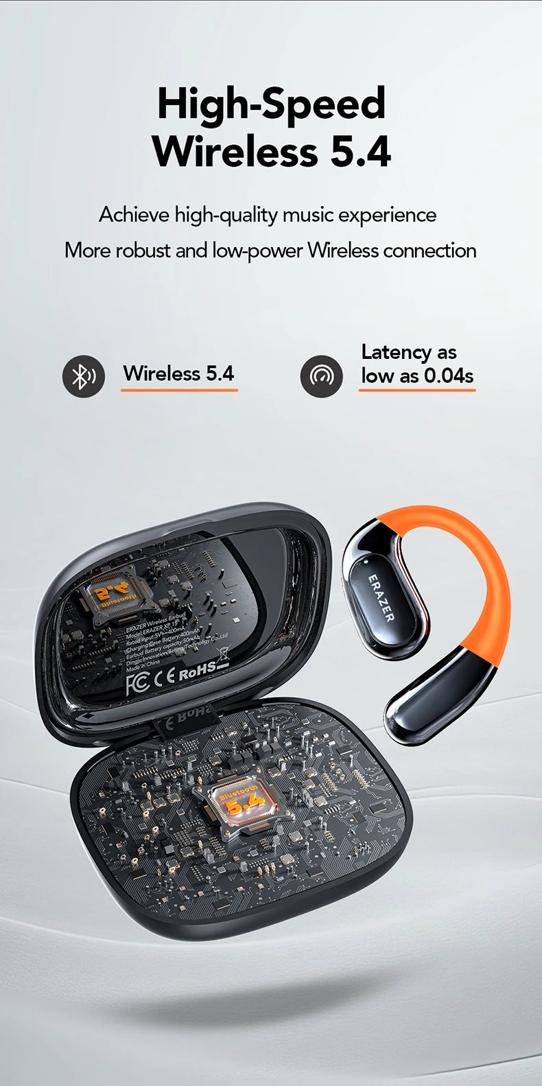 ERAZER XP15 Wireless Headphones Bluetooth 5.4 AI Translator Earbuds Glowing Earhook Upgraded LCD Touchscreen ENC Noise Reduction