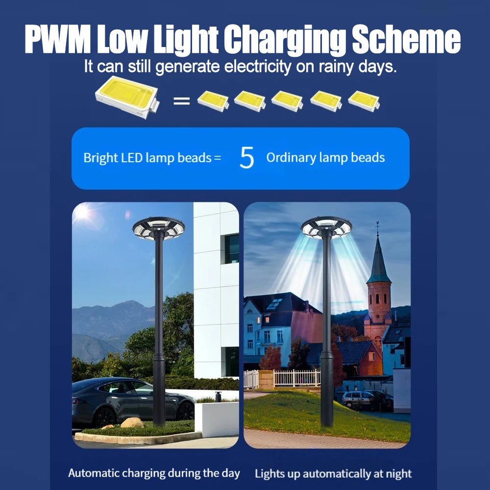 Solar Garden Lights Outdoor Waterproof with Motion Sensor and Remote Solar Street Lamp Security Lights for Parking Yard